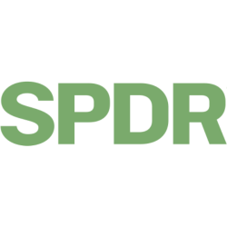 State Street SPDR S&P 500 ETF Trust (SPY)